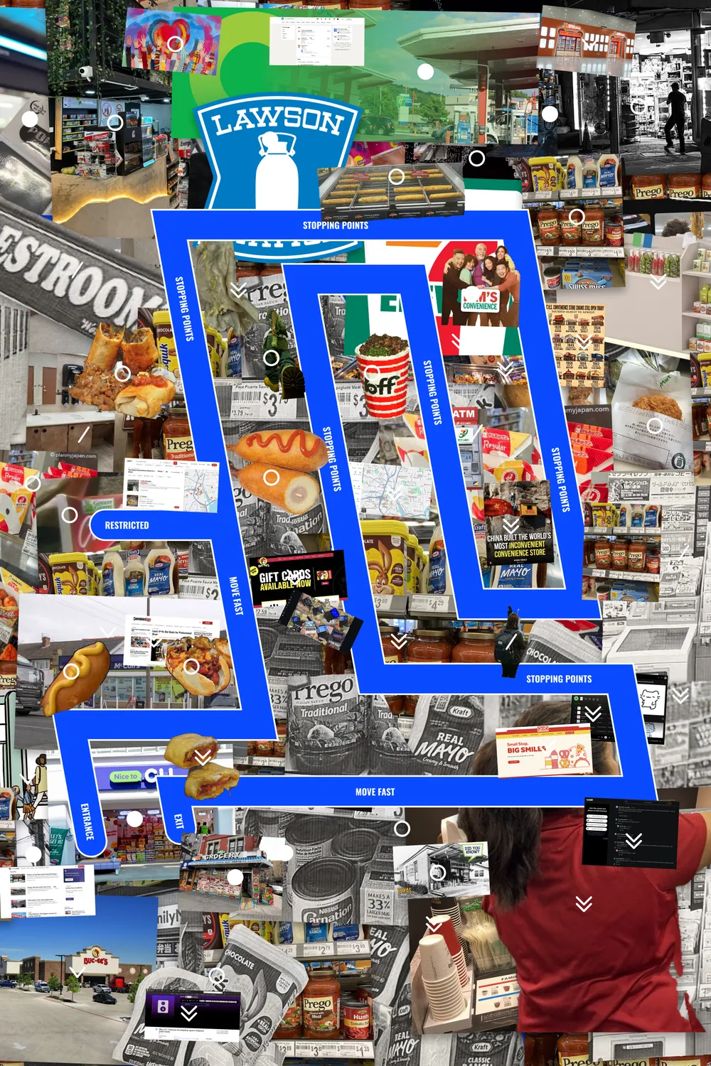The poster: a collage of convenience store photos with a blue path winding through it, labeled Entrance, Stopping Points, Move Fast, Restricted and Exit